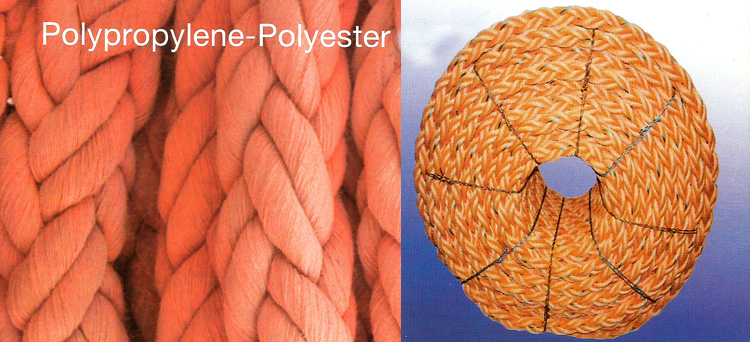 Polypropylene PP Rope Strong Floating Light Weight Rope Cord Strong Twine  Hawser